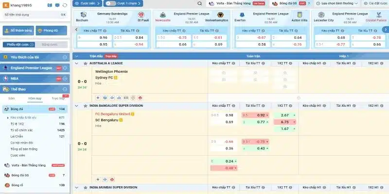 Điều kiện cần ghi nhớ khi cá cược tại cổng game