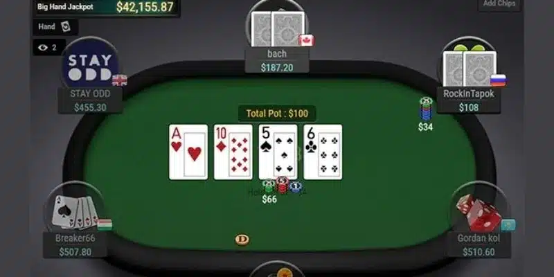 Chỉ qua vài bước đơn giản, bạn đã có thể tham gia Hitclub