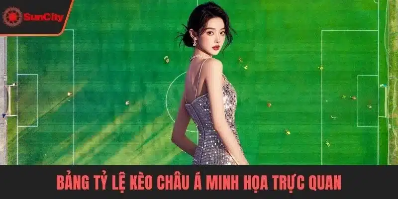 Bảng tỷ lệ kèo châu Á minh họa trực quan